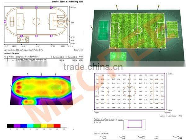 shenzhen super bright outdoor led floodlight 200w 300w 500w 800w 1000w 2000w 3000w high power flood light