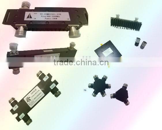 100W 12dBi Linear polarization Panel Antenna