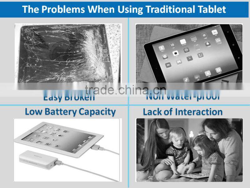 Full HD touch screen monitor digital signage restaurant touch table, android/ windows interactive coffee table