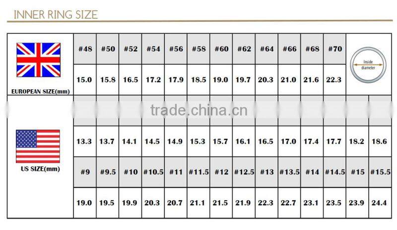 Hotsale Simple O Shaped Women Enamel Gold Wear Ring