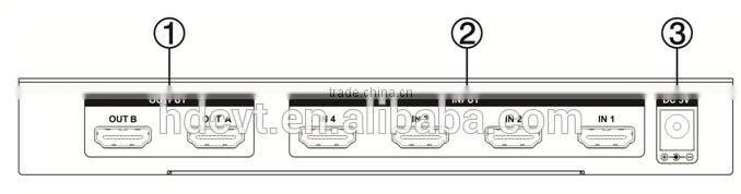 HDMI martix 4by2 with EDID, 4K x 2K