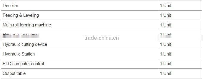 High-end Popular Type Galvanized door frame making machine hot sale new design door frame galvanized structural machine