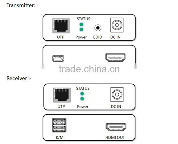 Pinwei PW-HT207HKM 197ft/60m HDMI Extender Over single-wire CAT5e/6 IR remote control support HDTV 1080P 3D