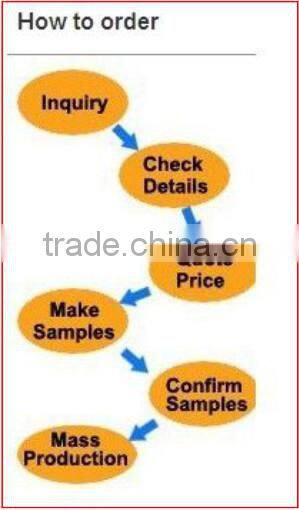 wholesale (2 MIL) PLASTIC POLY BAGS WHITE WRITING BLOCK ZIPLOCK Reclosable Bags