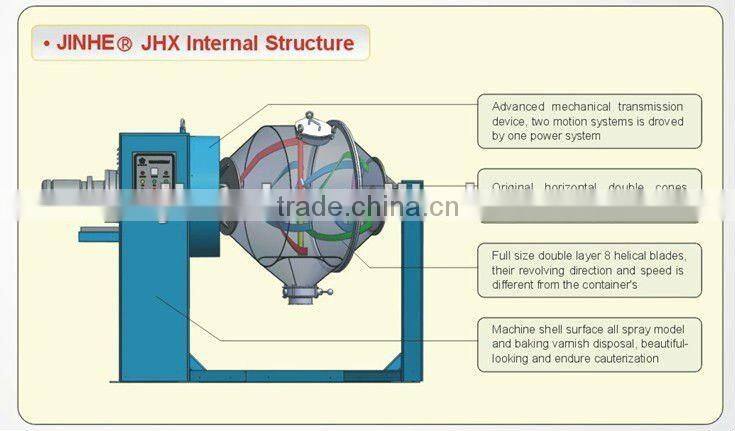 JIN HE 2016 New Patent Food machinery of v food mixer