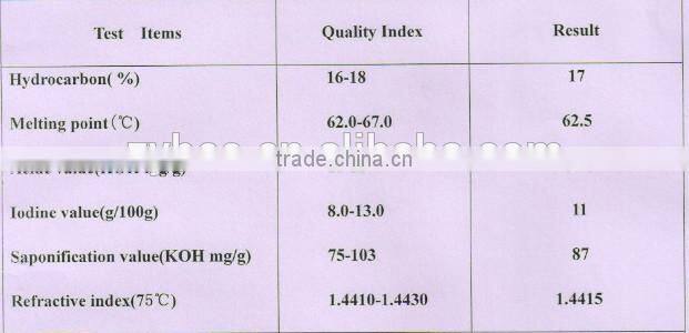 European style supplier candle,comestic,medicine beeswax/bees wax/bulk beeswax