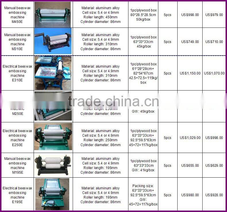 Casting mould embossing machine / beeswax machine / wax printer