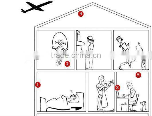 Recycled rubber acoustic underlay