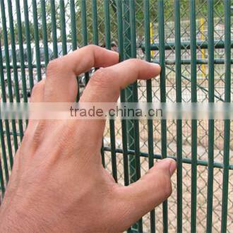 Popular shopping prison security fence prices in google