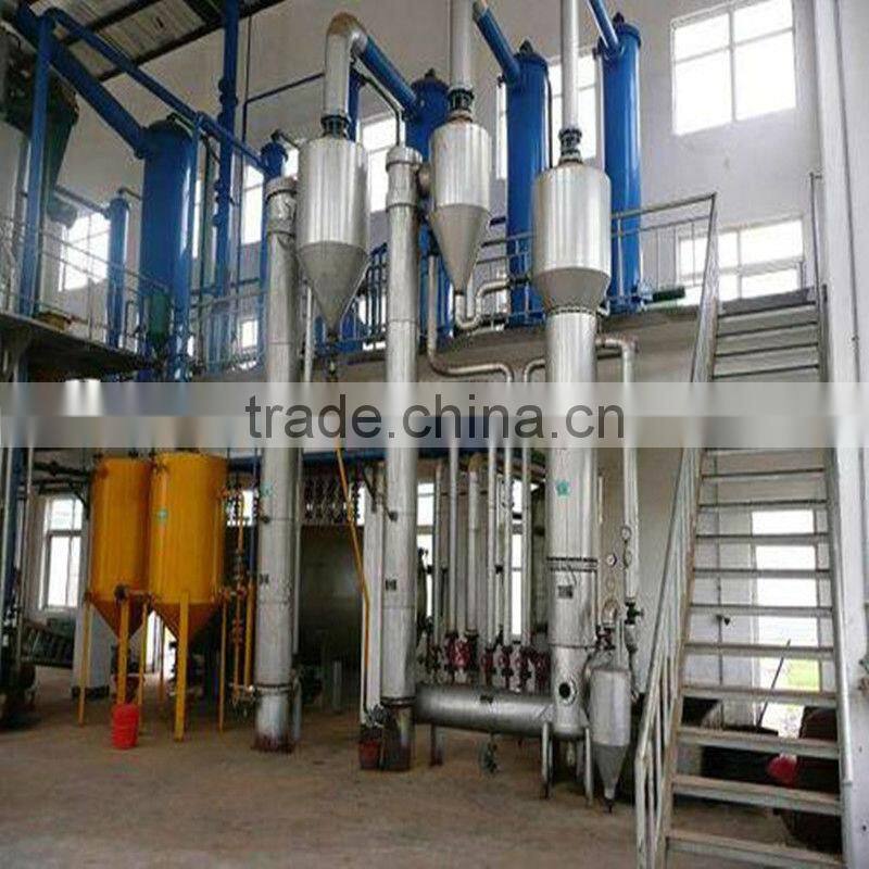 Continuous Biodiesel Production Plant (Turn-key project)