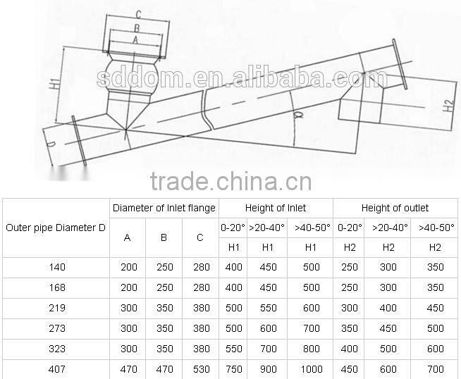 cement silo accessories screw conveyor with good quality for sale