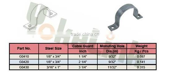 Hot dip galvanized Pipe cable guard strap for utility pole