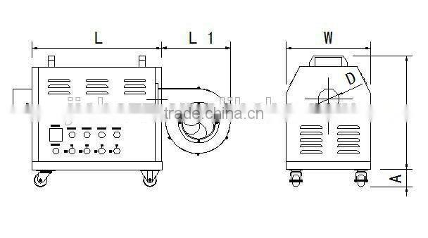 New Technology Industrial Air Heater For Drying