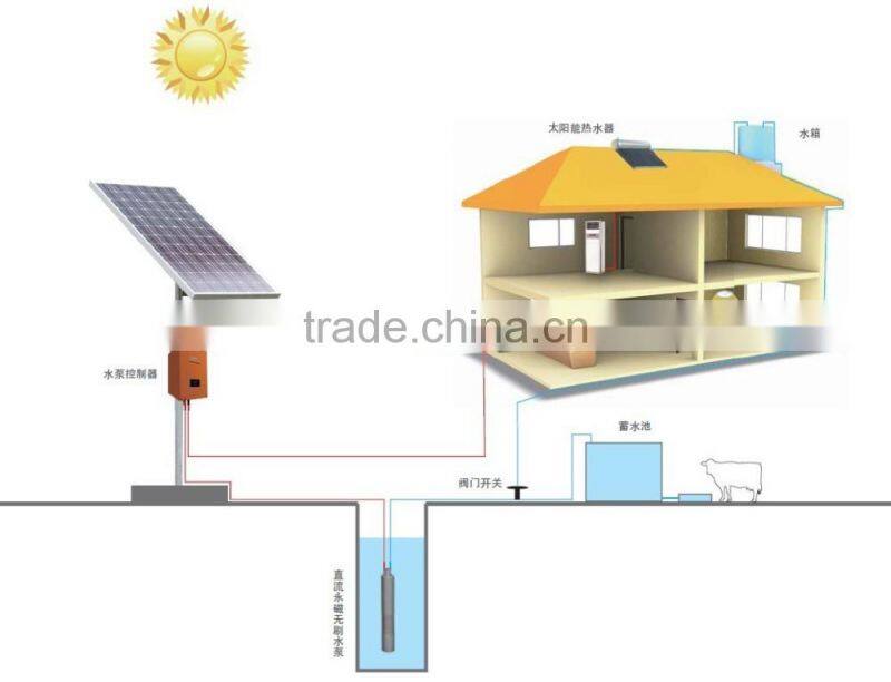 solar panel tube cup water pump manufacturers price in china
