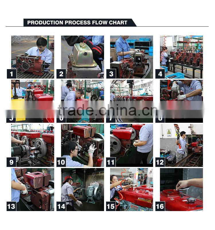 nissan qd32 diesel engine for sale CG182F air-cooled single-cylinder diesel engine