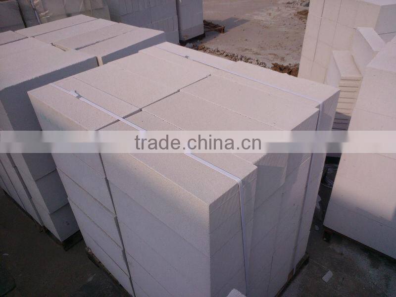 Dongyue Brand building material cement AAC panel