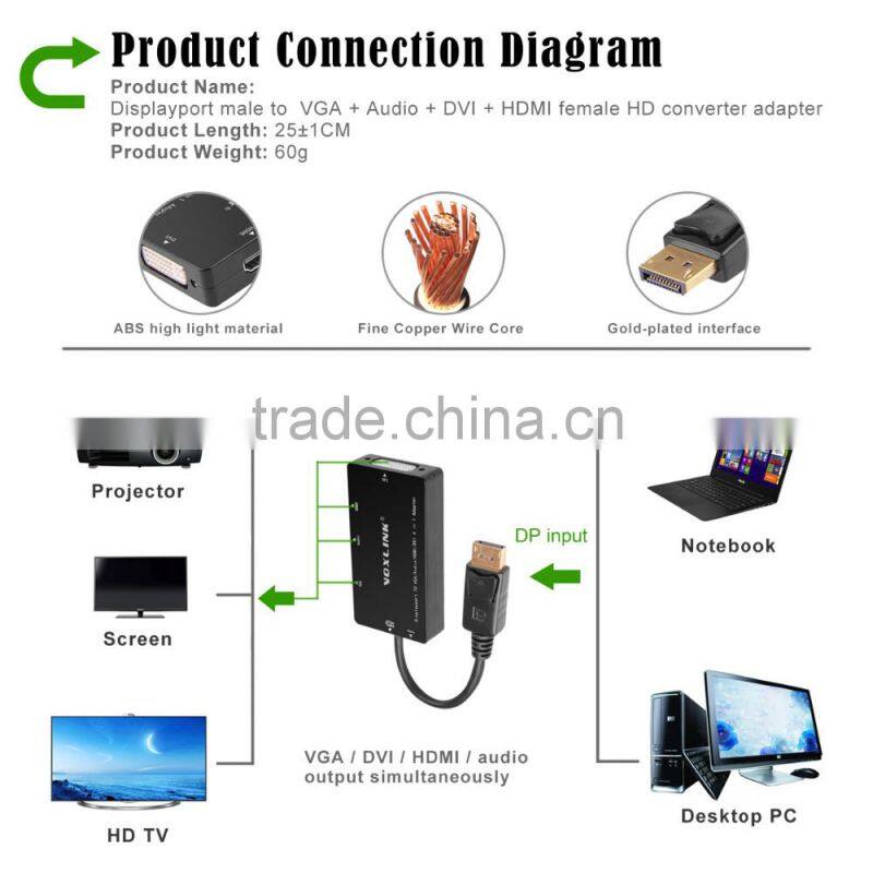 Voxlink new high speed gold plated DisplayPort TO VGA/Aduio/HDMI/DVI cable adapter for macbook