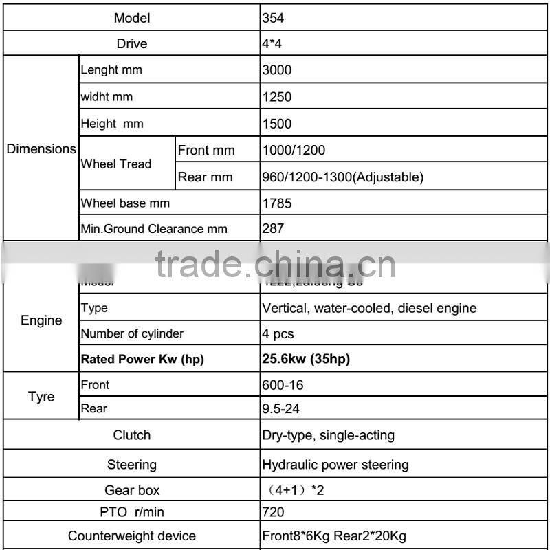Hot sale 35hp tractor CE approved