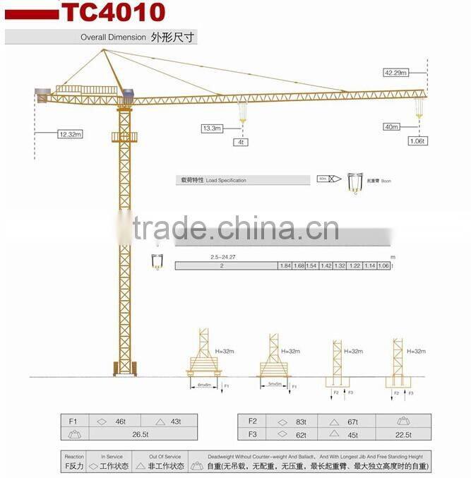 CANMAX 4 tons max lifting capacity tower crane