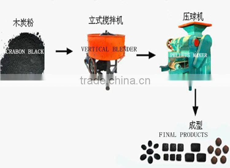 safe carbon black briquette machine for no pollution
