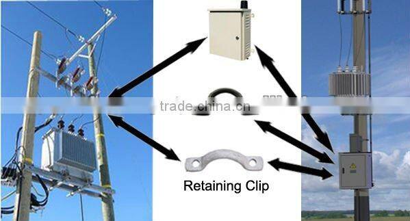 S250 GSM outdoor alarm control unit,GSM Alarm For Power Grid,suitable for supervision and monitoring alarm systems