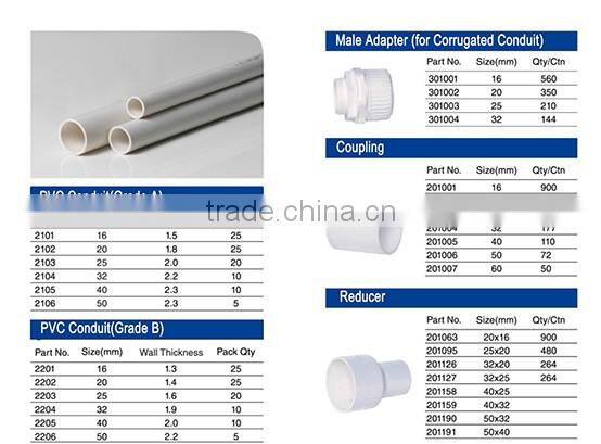 20mm orange pvc pipe electrical conduit