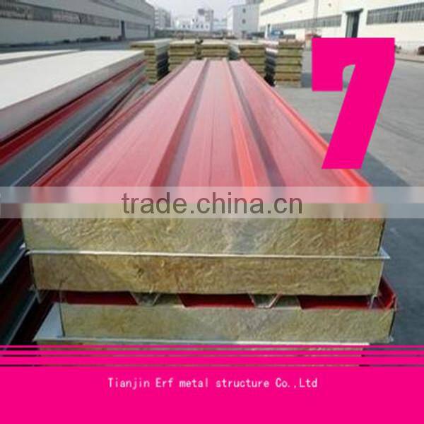 metal roofing sheet, low carbon steel plate price made in china