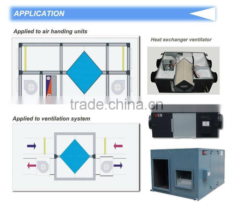 Residential use energy recovery ventilation for heat recovery