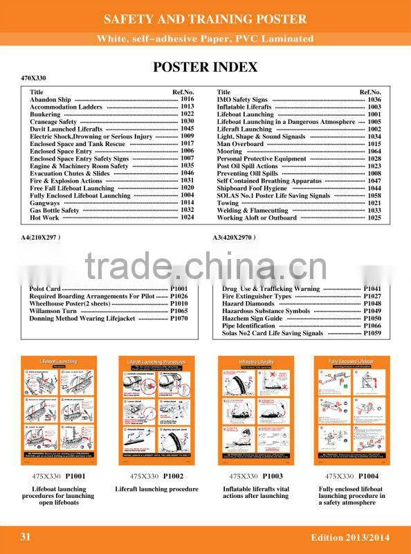 Trainning/Safety /Environmental Poster