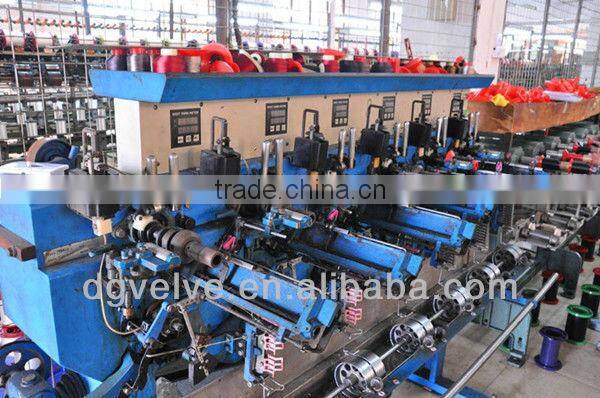 Hight streng Jean thread *poly poly core spun thread"