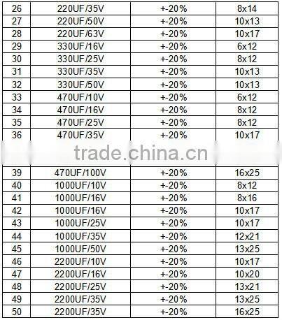 Bolt capacitor 5600UF450V aluminum electrolytic capacitor inventory high quality capacitor