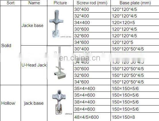 OEM adjustable scaffolding U head base jack