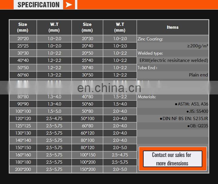 Q195 fencing Mild Carbon Square Welded hot dip 1.5 inch Galvanized Steel Pipe