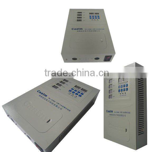 CA-2100D Gas Controller