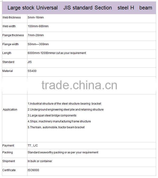 large stock Universal JIS standard Section steel H beam