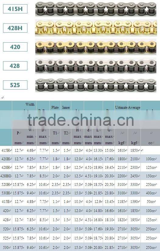high quality 428 Motorcycle chain for Honda, SUZUKI, YAMAHA Each brand motorcycle