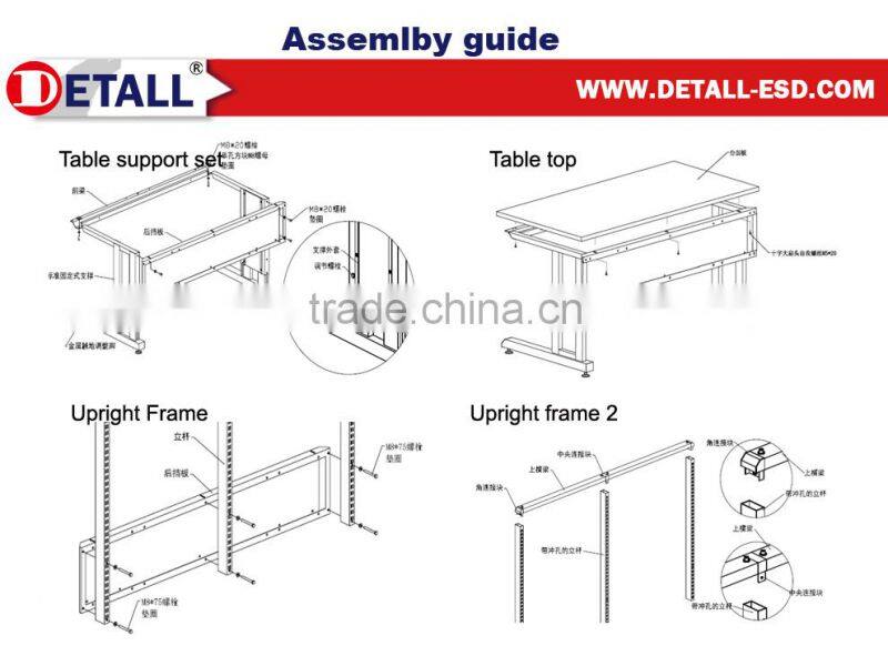 best top for a workbench