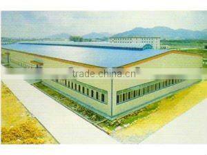 sandwich panel price