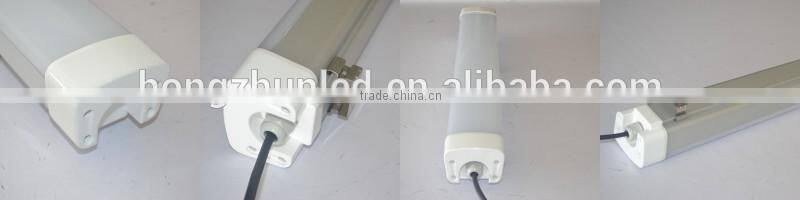 Hot products to sell online ip65 led tri proof lights buy direct from china manufacturer