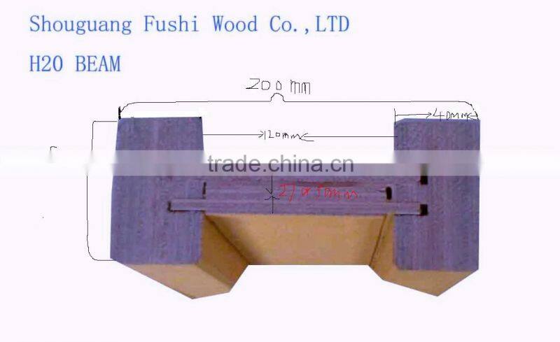 High quality Construction Pine H16 Beam