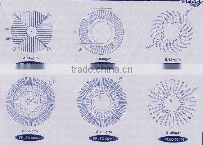 Aluminium Round Heat Sinks Profile