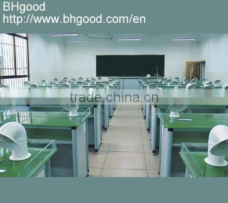 resistant acid and base ltrespa hpl lab laminate