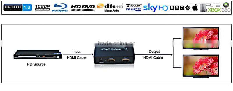 HDMI Splitter 1x2 support DTS-HD/Dolby-True-HD/LPCM 7.1/AC3/DTS/DSD