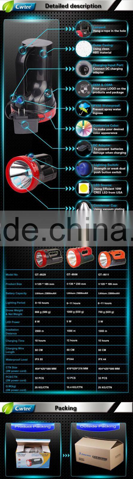 Portable led Searchlight With Side Lights, Emergency Searchlights
