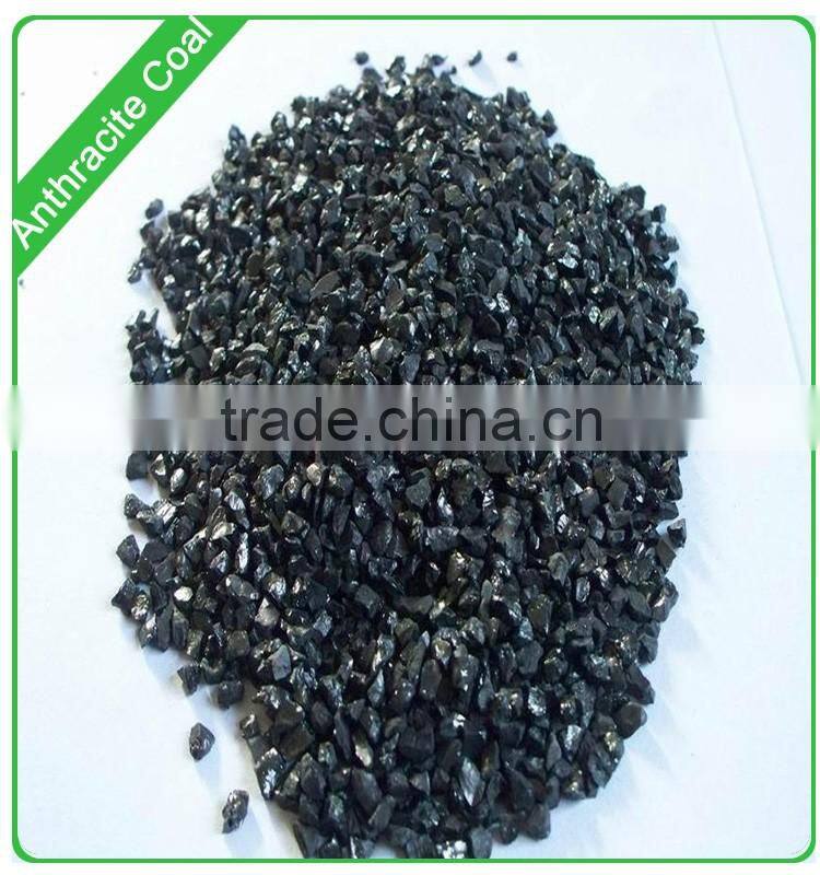 Water treatment materials anthracite filter media