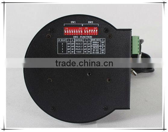 Fixed lens Video Conference Camera with 360 degrees pan