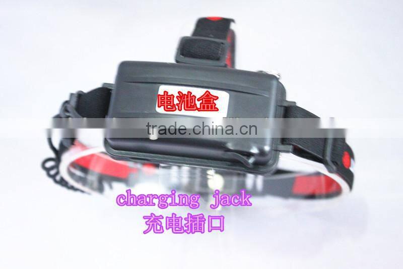 Hign power aluminum LED headlights with zoom function