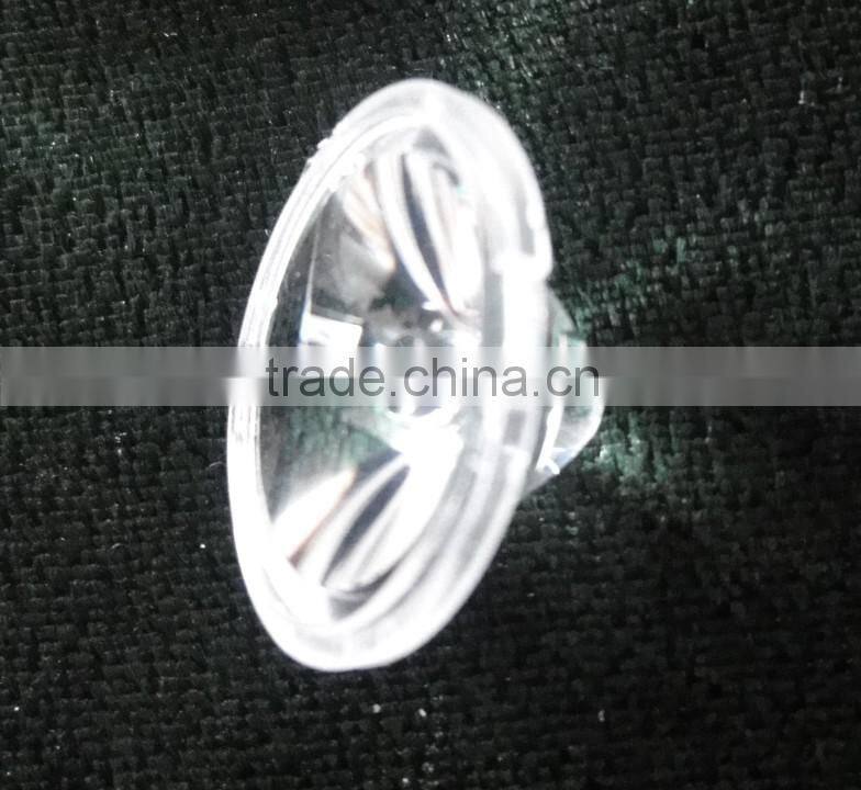 PMMA/PC Lens