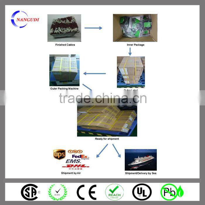 Standard European Power Cable Power Cord Ac Power Cord cable