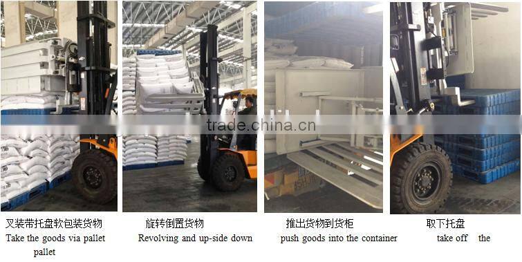 Bag Revolving Push off Clamp of Forklilft Attachment